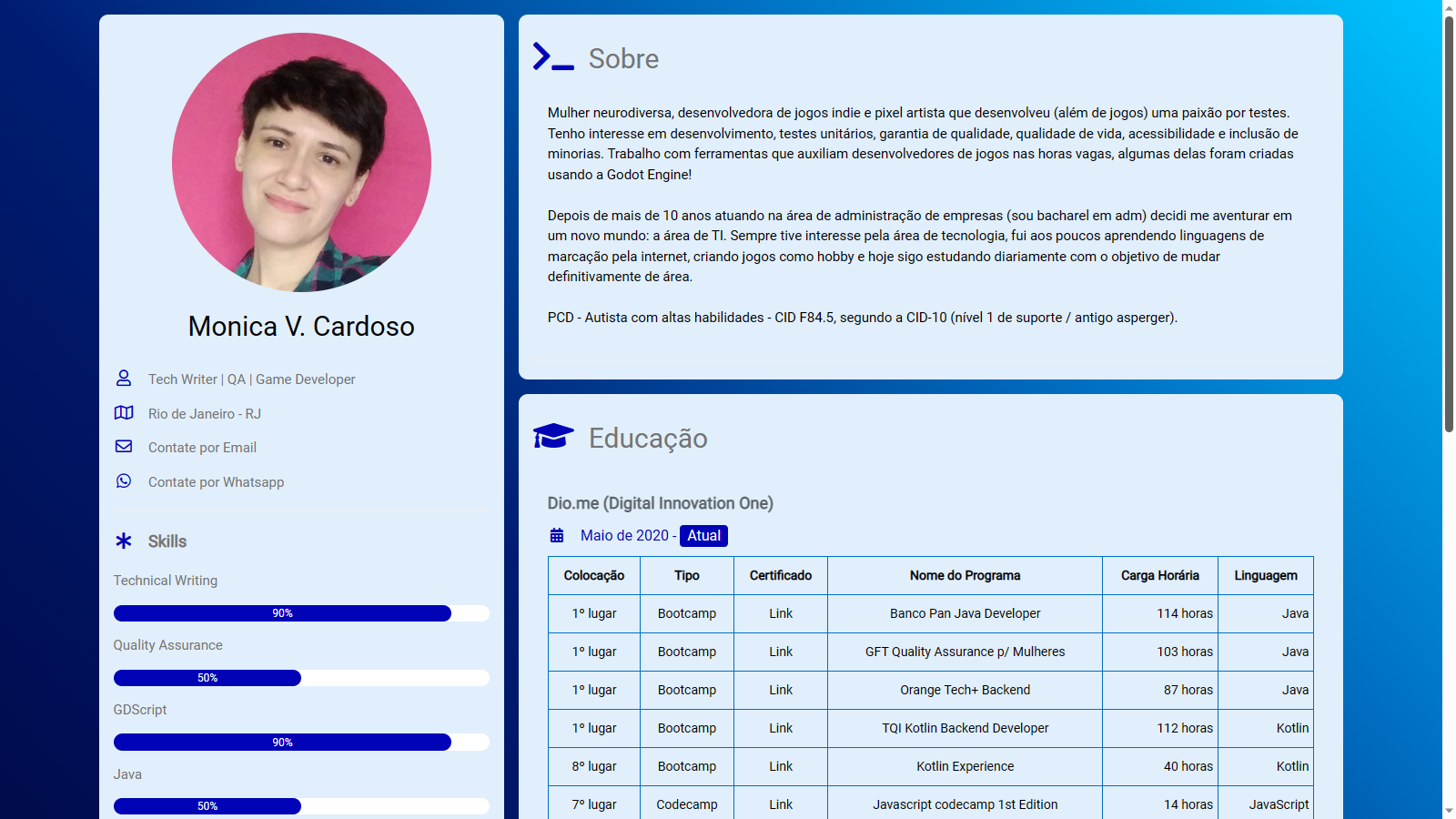 Curriculum Vitae Online | cv
